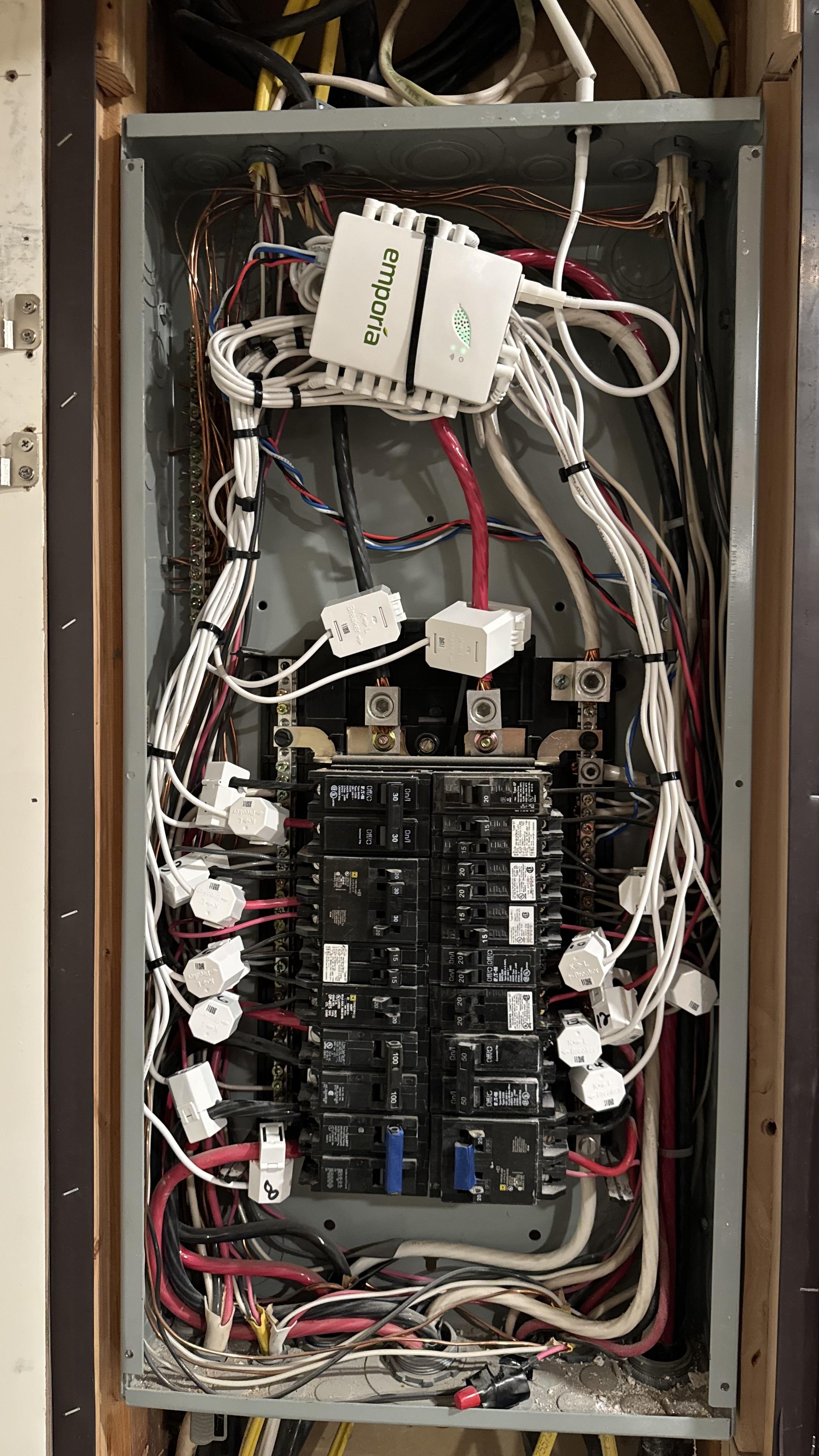 House Panel B